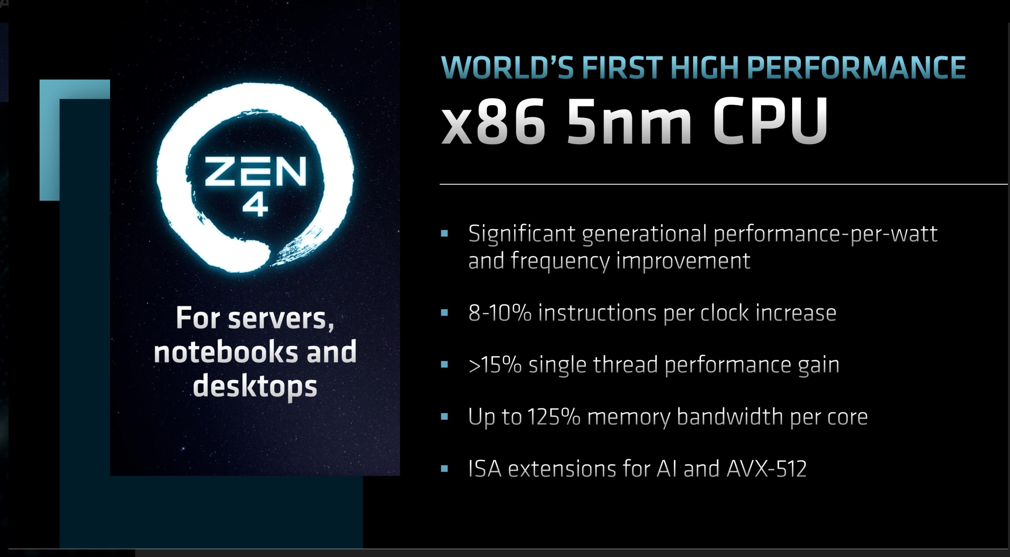 AMD Zen Architecture Roadmap Zen 5 in 2024 With All New